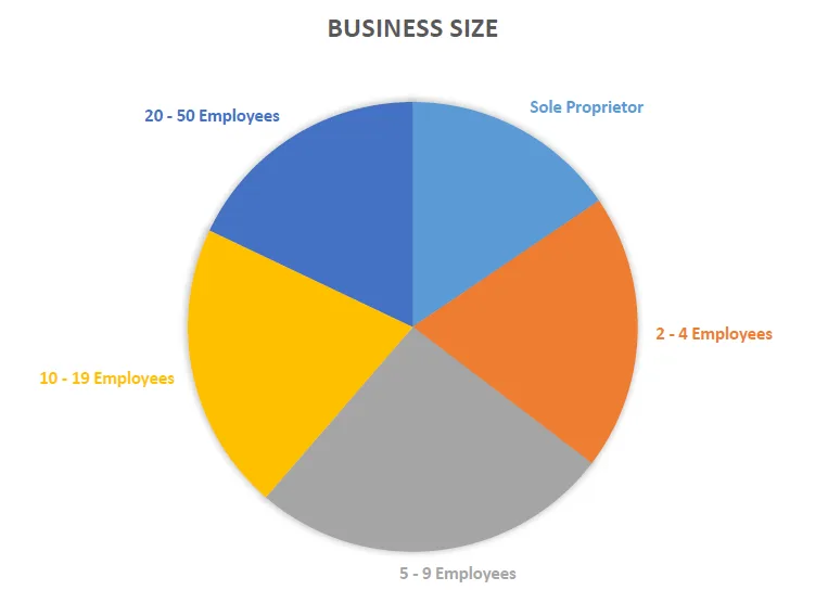 CEP Grant Report Featured Image